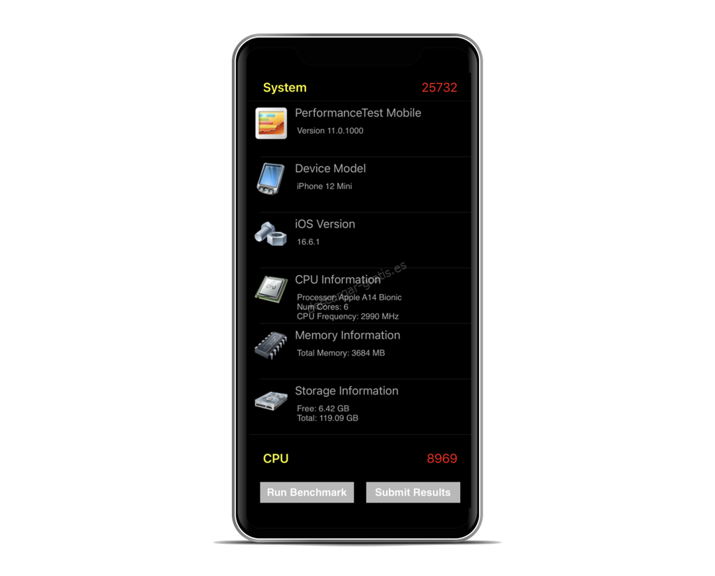 PerformanceTest Mobile