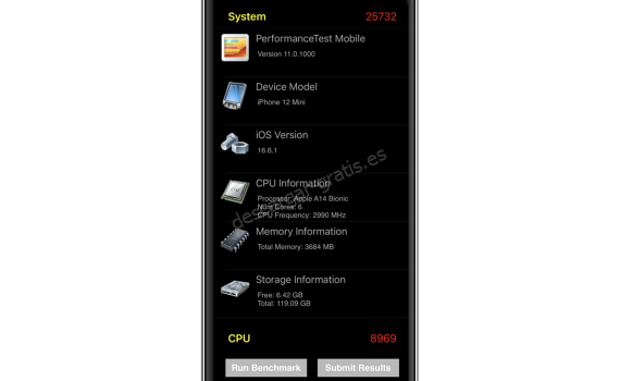 PerformanceTest Mobile