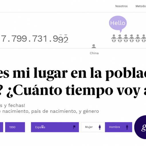 population.io