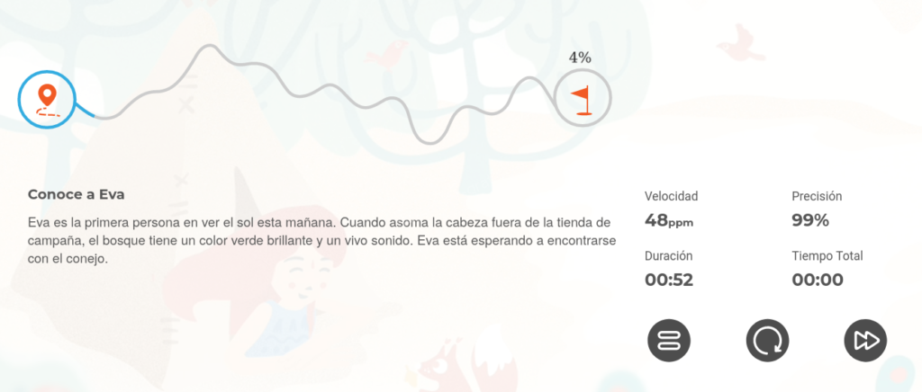 Estadísticas mecanografía