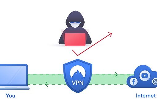NordVPN