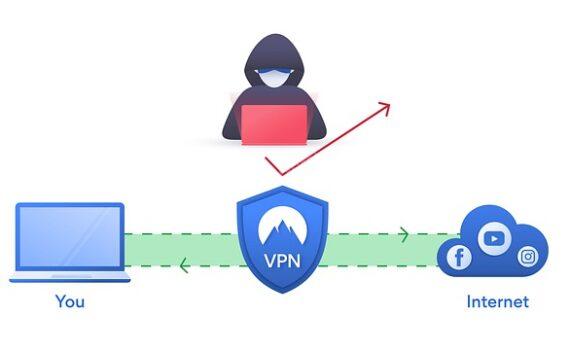 NordVPN